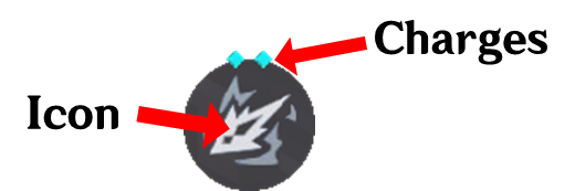 Elemental Skill with Charges